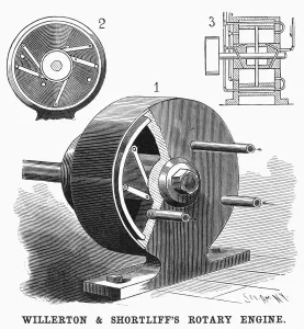 Turn Of The Century Technology Drucke: ROTARY ENGINE, 1898. Willerton and Shortliffs improved rotary engine. Engraving