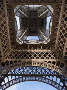Die Eiffelturm : von unten
