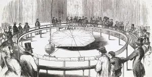 Historical Science Experiments Drucke: Foucault's Pendulum Experiment