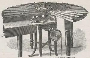 Industrial Revolution Machinery Drucke: Type-Distributing Machine