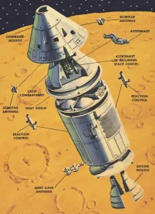 Ein Raketenfahrzeug in der Außenraumumgebung