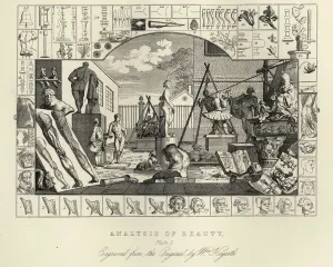 Drucke von Ein altes Holzschnitt von William Hogarth Die Analyse der Schönheit ist ein Buch des 18 William Hogarth Drucke: Die Analyse der Schönheit von William Hogarth, Blatt 1