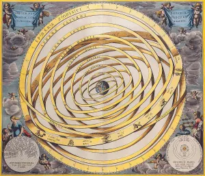 Old World Map Prints Drucke: Celestial Map