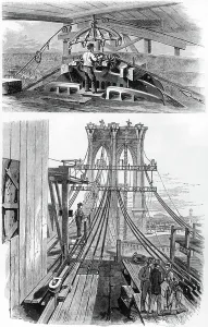 Civil Engineering History Drucke: Brooklyn Suspension Bridge, New York