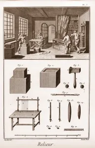Enzyklopädie oder Lexikon der Wissenschaften, Künste und Berufe von Denis Diderot