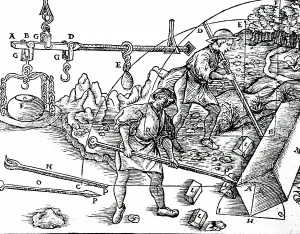 Die Grundsätze der Hebelwirkung