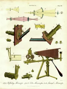 Antique Scientific Illustrations Drucke: Specialized Microscopes and Optical Principles, 1810 (print)
