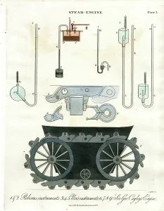 Industrial Revolution Engineering Drucke: Steam Engine: Construction Principles and Components, 1810 (print)