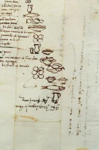 Drucke von ACI67584 Drei verschiedene Listen mit Lebensmitteln beschrieben mit Ideogrammen, 1518 (Tinte auf Papier) von Buonarroti, Michelangelo (1475-1564); 21.3x14.5 cm; Casa Buonarroti, Florenz Michelangelo Drucke: Drei verschiedene Listen von Lebensmitteln beschrieben mit Ideogrammen