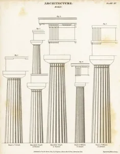 Ancient Greek Columns Drucke: Examples of Doric pillars or columns, classical architecture. 1809 (engraving)