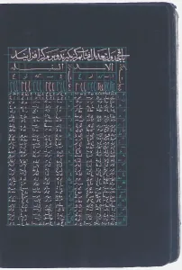 Astronomische Tafeln, Iran, wahrscheinlich 16. Jahrhundert (Tusche auf Papier).