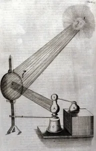 Physik: ein Brett, das die Untersuchung der Lichtbrechung und die Untersuchung der Farben darstellt.