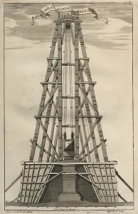 Italian Architecture History Drucke: Scaffold for elevating Vatican obelisk