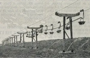 Civil Engineering History Drucke: Telpherage: Buckets of clay being carried by Sussex Cement Company's wire rope railway at Glynde