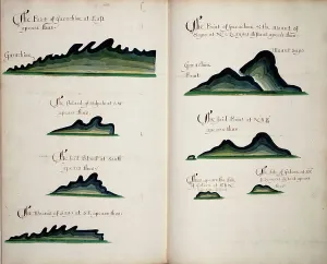 Garachiner Ansichten, 1685 (gebundene Blatt)