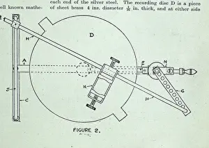 Vintage Fine Art Prints Drucke: Schematic plan for making a Designograph drawing machine 1938 (print)