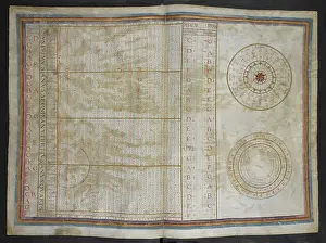 A table shewing the sun's declinations