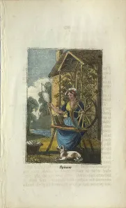 Young Woman Outdoors Drucke: 19th century spinner