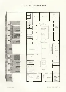 Roman Architecture Drawings Drucke: Elevation and floor plan of a house in Pompeii