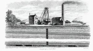 Industrial Revolution Images Drucke: General pit head scene showing engine house for steam engine