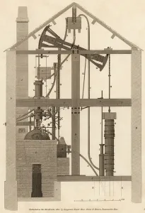 Civil Engineering History Drucke: John Smeaton's adaptation of Newcome's steam engine, 1812 Engraving