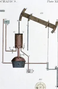 Newcomen Steam Engine Drucke: Schematic view of Newcomen steam engine