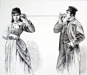 European Physics History Drucke: String Telephone, 1878