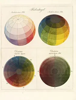 Handcolored Prints Drucke: Farbenkugel Farben-Kugel oder Construction des