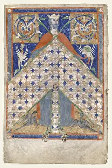 Neapel Drucke: Blatt Gratians Dekret-Tabellen Verwandtschaft 1270-1300
