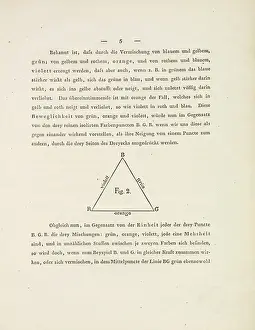 P 5 fig 2 Farben-Kugel oder Konstruktion des