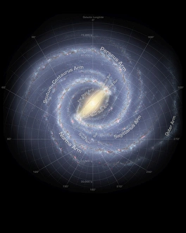 Spitzer Space Telescope Images Drucke: The Milky Way Galaxy (annotated)