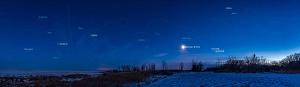 Digital Composite Image Drucke: A panorama of the array of planets across the evening twilight sky