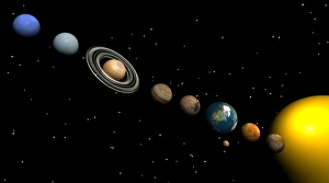 Solar System Diagram Drucke: Planets of the solar system