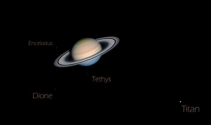 Gas Giant Planets Drucke: Saturn and its moons, with labels
