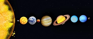 Solar System Diagram Drucke: The Sun and planets of our solar system