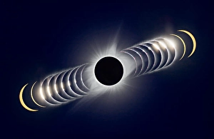 Total Solar Eclipse Images Drucke: A time-sequence composite of the August 21