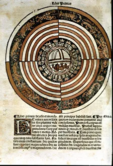 Geocentric Model Drucke: 2683772