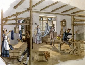 Textile Machinery History Drucke: 2684646