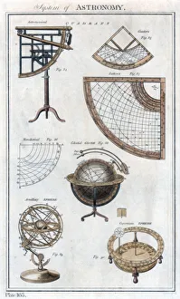 Système der Astronomie, 1790