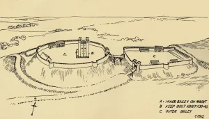 Norman Architecture England Drucke: Birds Eye View of Castle Hedingham, Essex (Partial Reconstruction. ), (1931)