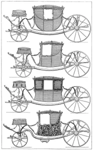 Classic Road Transport Drucke: Carriages, 1885