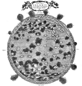 Christoph Scheyners Illustration seiner Idee über die Oberfläche des Sonnenkörpers aus dem Jahr 1635