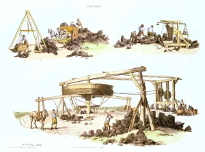 Drucke von Kohlebergwerke um 1805. Szene am Kohlenschacht: ein Pferd hebt Kohle aus dem Schacht und ein Mann schlägt mit einem Eimer Kohle William Henry Pyne Drucke: Kohlebergwerke 1805