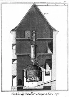 Newcomen Steam Engine Drucke: Cross section of a Newcomen-type steam engine attributed to Jean-Rodolphe Perronet, 1767