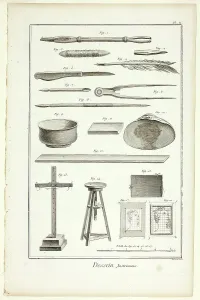 French Art Heritage Images Drucke: Design: Instruments, from Encyclopédie, 1762/77. Creator: Benoit-Louis Prevost