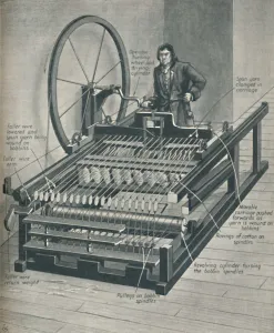Industrial Revolution Machinery Drucke: How The Early Spinning Jenny Worked, c1934