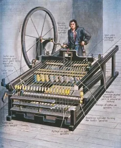Wie Die Frühe Spinnmaschine Funktionierte, c1934. Erfinder: Unbekannt. Wie Die Frühe Spinnmaschine Funktionierte, c1934. Erfinder: Unbekannt