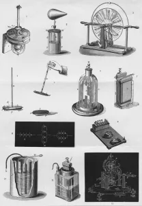 Elektrizität, 1889