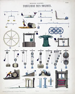 Oxford Science Archive Prints Drucke: Equilibrium of solids, c1850
