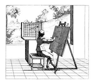 Perspective Drawing Techniques Drucke: Figure practising perspective drawing, 1639